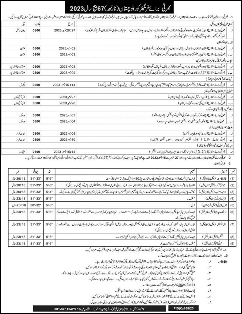 Frontier Corps FC Balochistan North Jobs 2023 Batch 67 Last Date