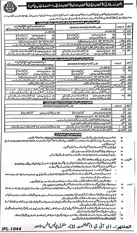 Traffic Police Jobs 2024