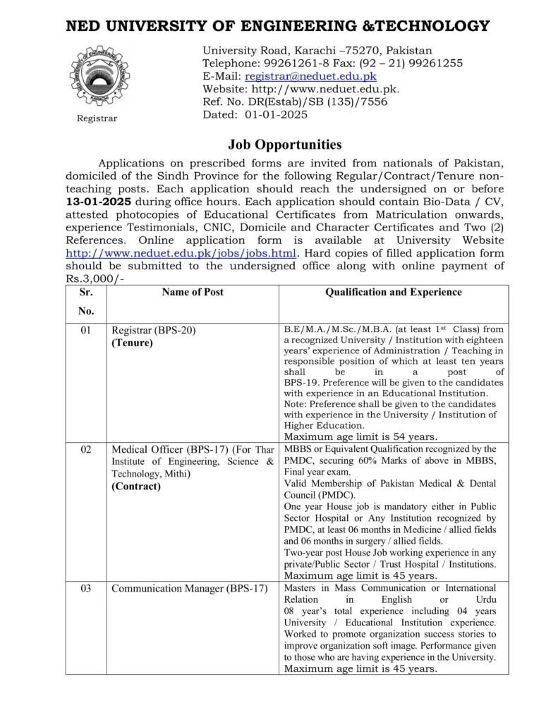 NEDUET Jobs 2025