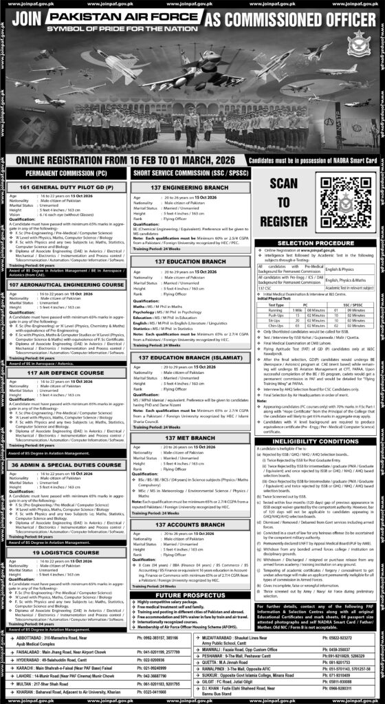 Join PAF as GD Pilot 2026