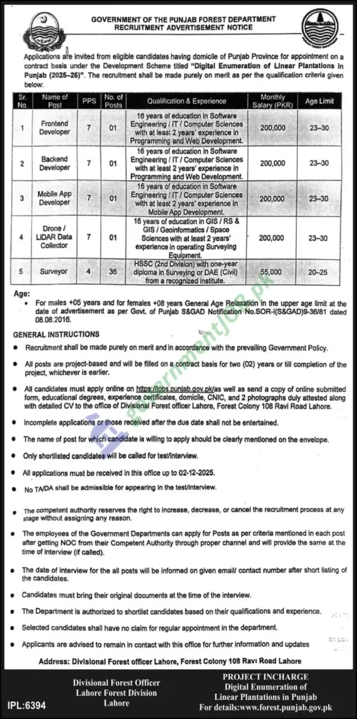 Mehkma Janglat Jobs 2025