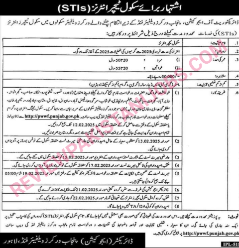 Worker Welfare School STI Jobs 2025