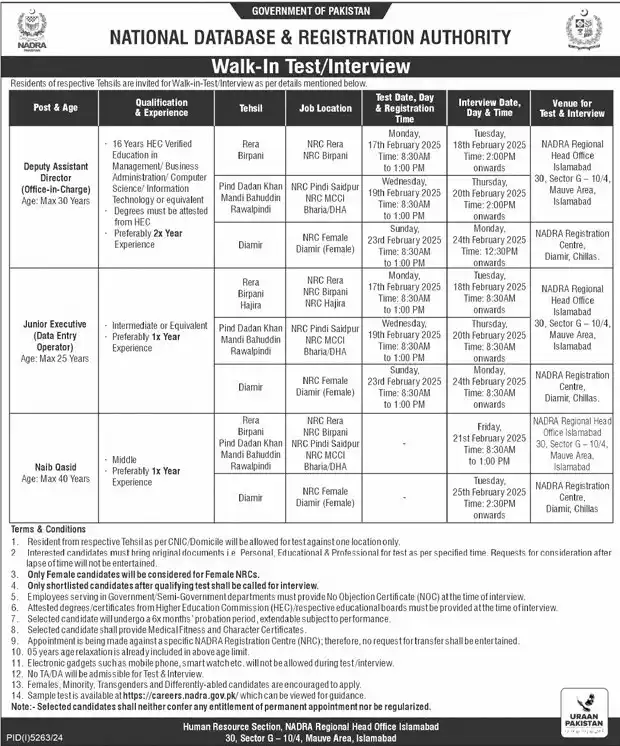 Jobs Vacancies for Womens in NADRA 2025