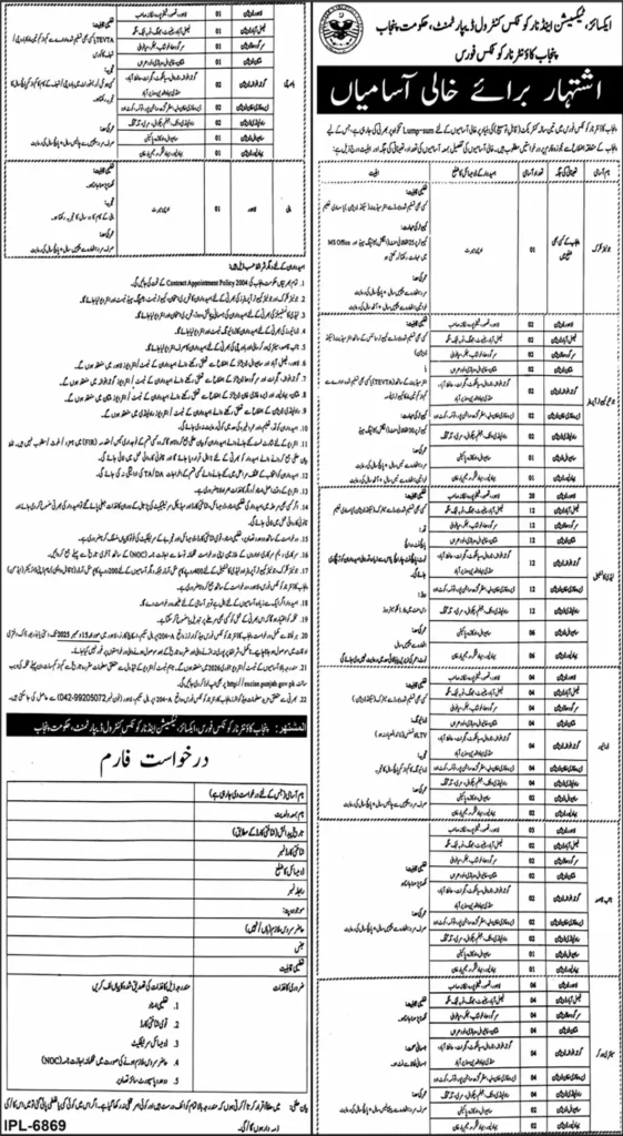 Excise and Taxation Punjab Jobs 2025
