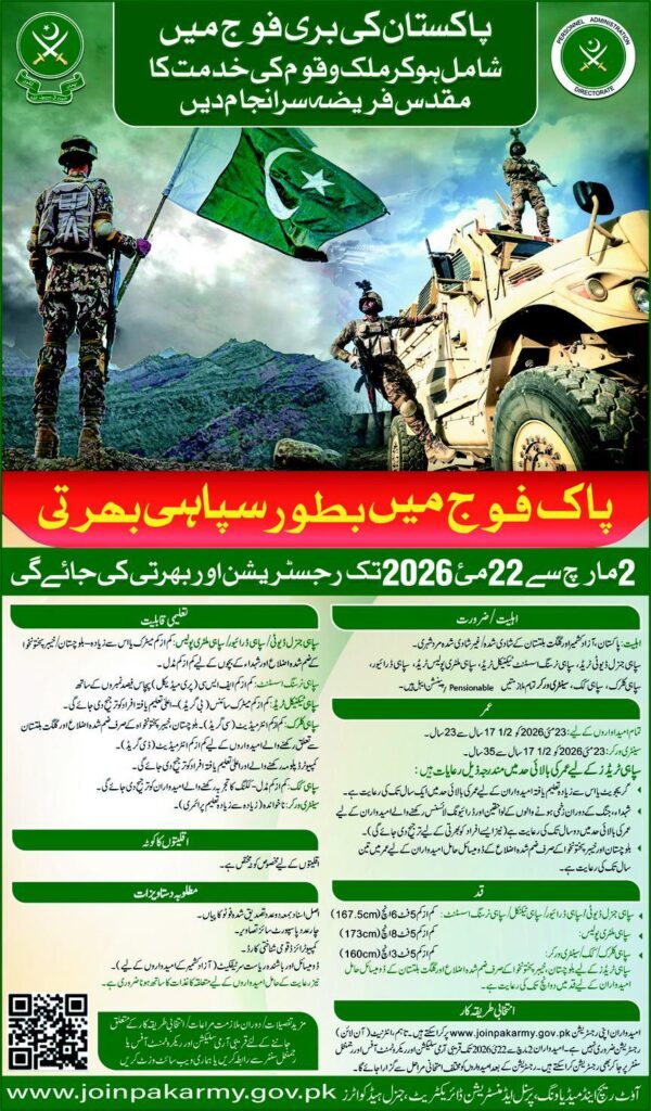Pak Army Online Apply Matric Base 2026