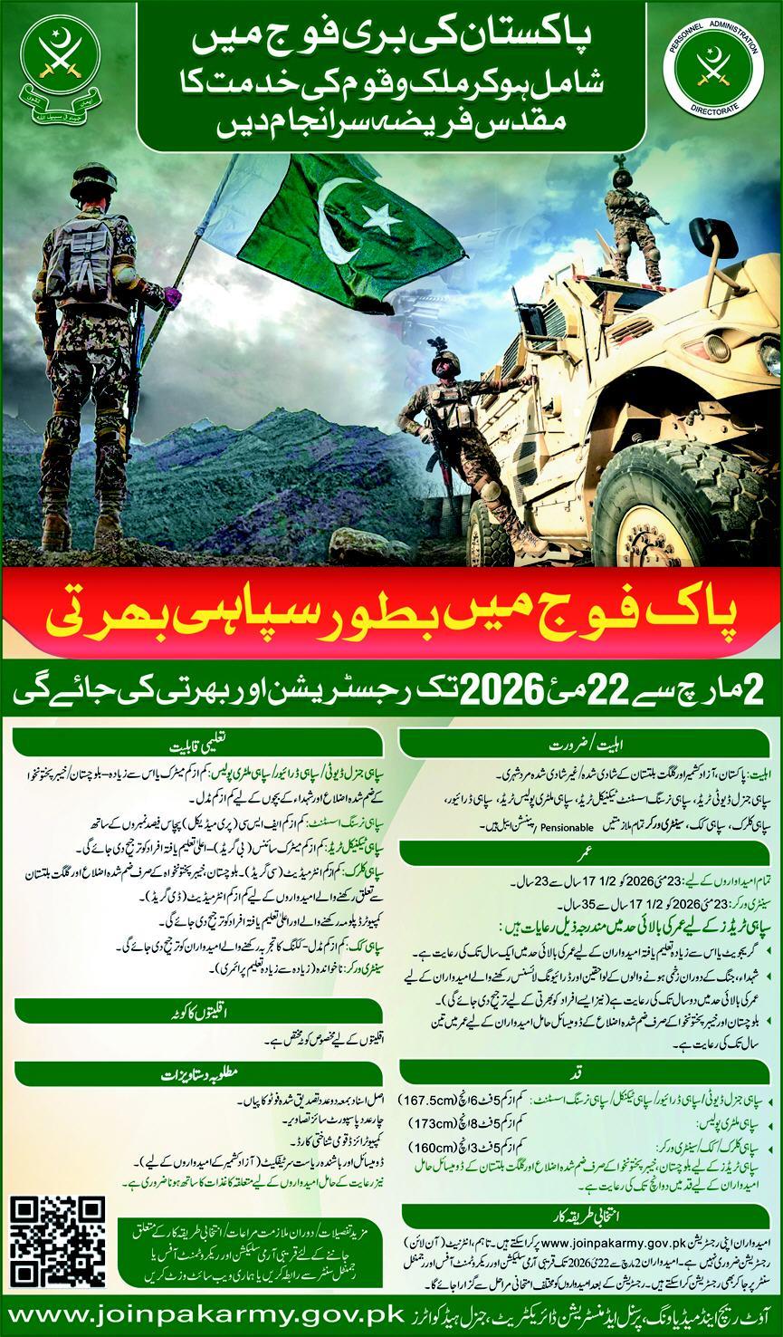 Pak Army Online Apply Matric Base 2026