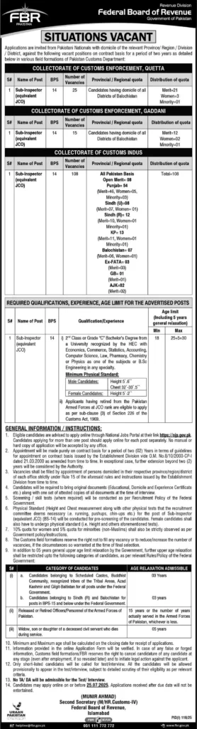 FBR Customs Sub Inspector Jobs 2025