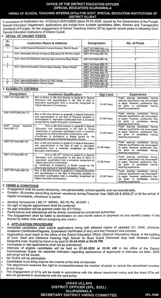Punjab Special Education Department Jobs 2026