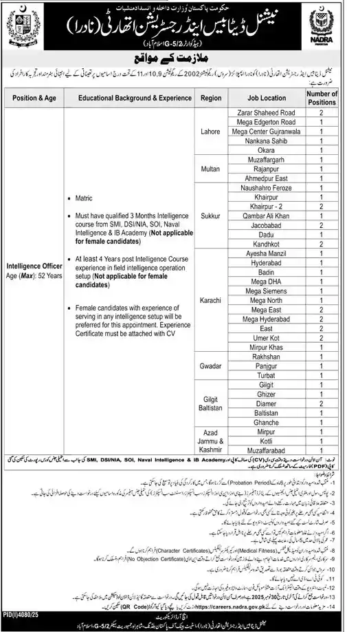 NADRA Intelligence Officer Jobs 2025