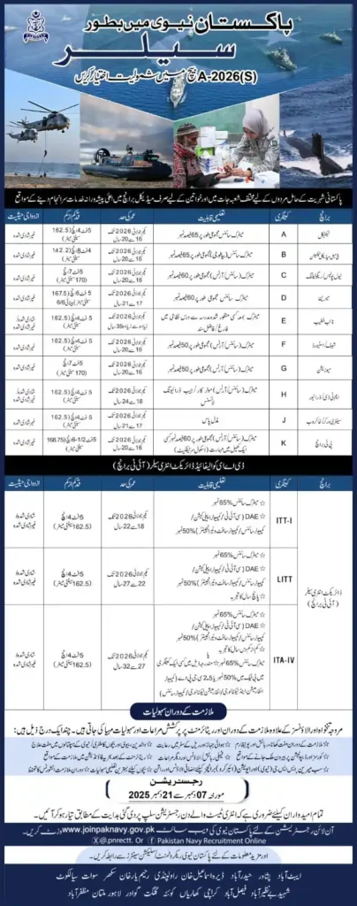 FMT in Pak Navy Jobs 2026