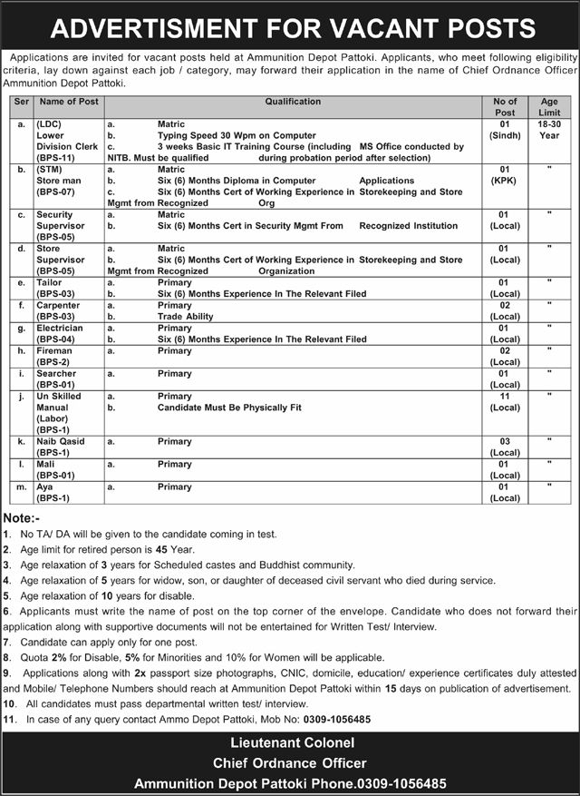 Pak Army Civilian Jobs 2026