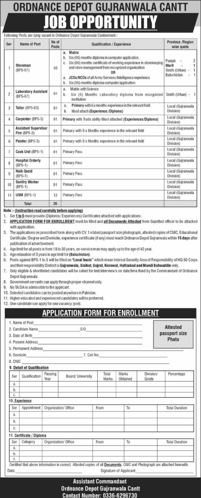 Pak Army Civilian Jobs 2026