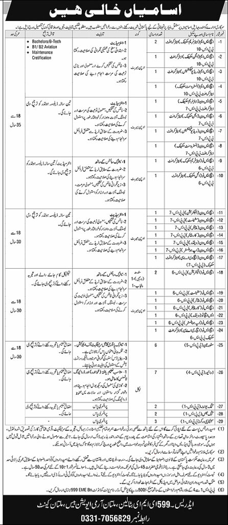 Pak Army Civilian Jobs 2026