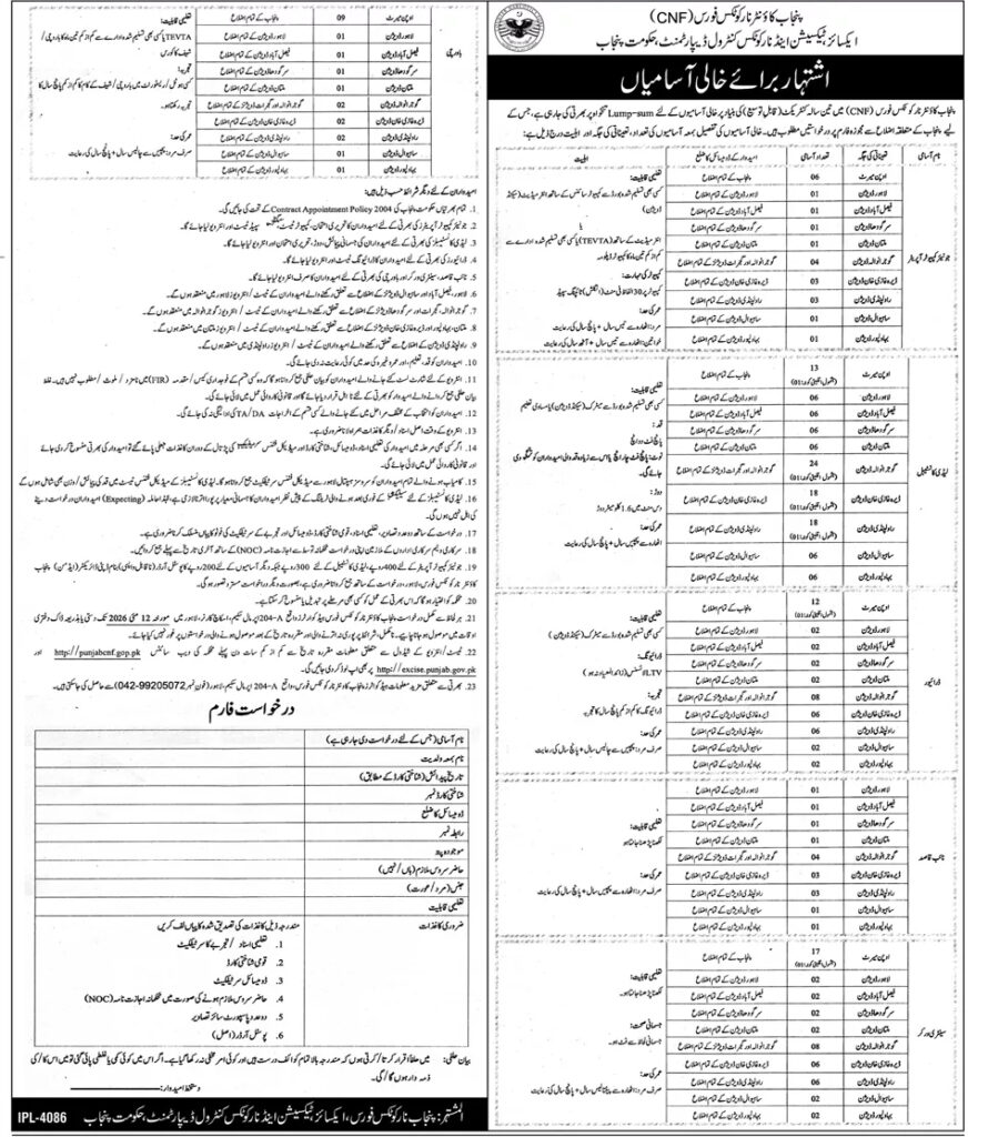 CNF Jobs 2026